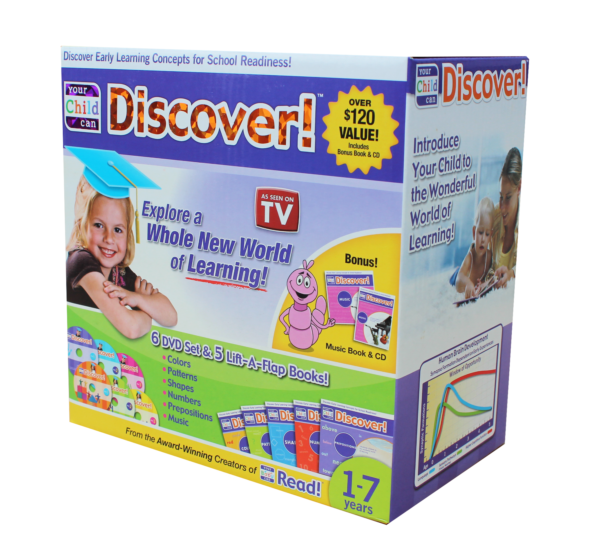 Your Child Can Discover! Deluxe Kit – Family Learning Depot